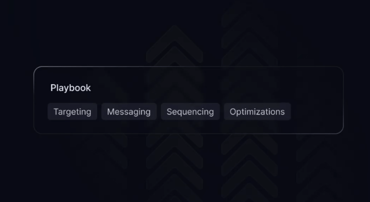 Agent-driven sales playbooks that run the motion