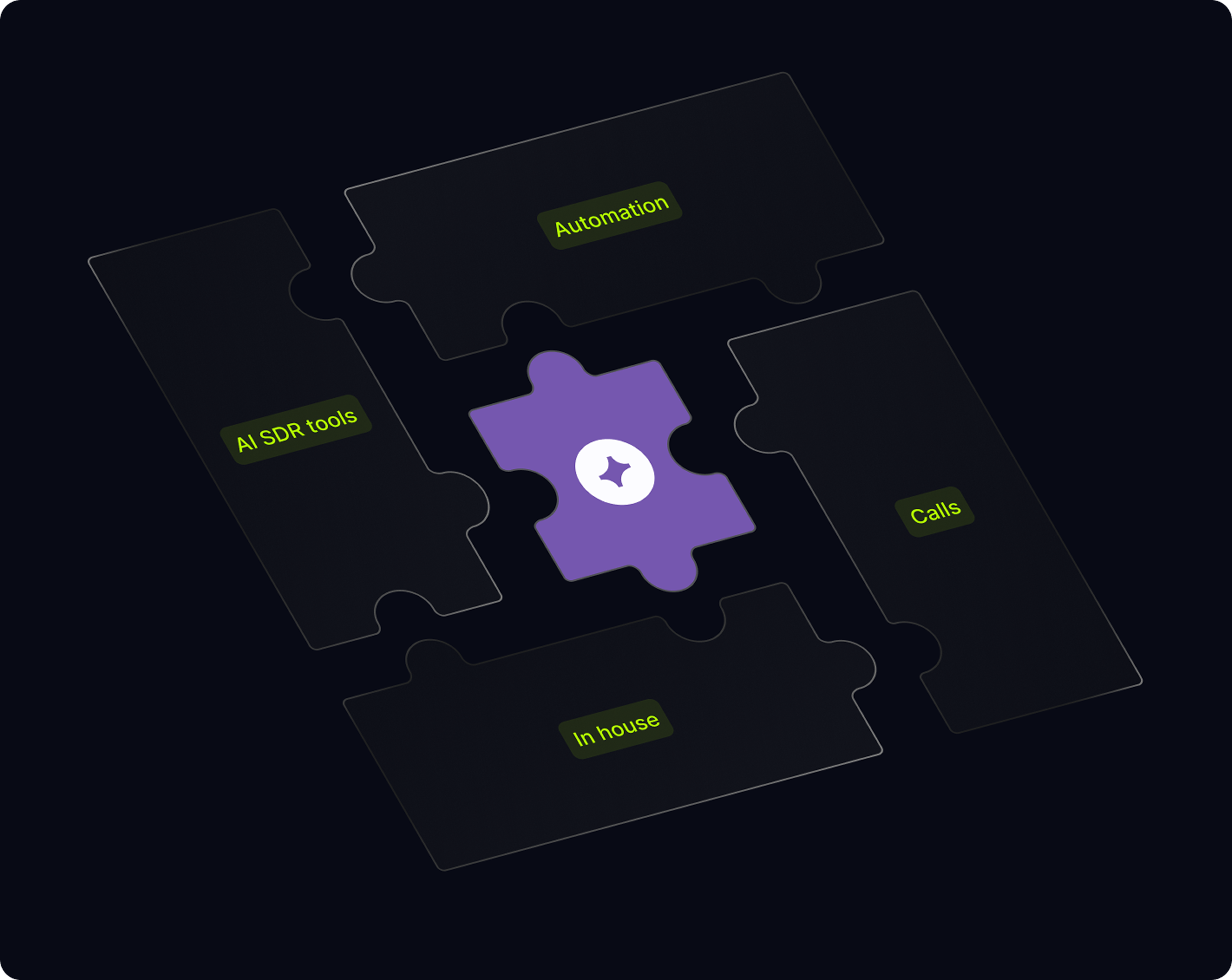 OXO - AI Email Outreach