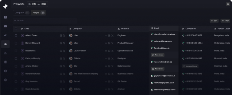 call outreach with AI