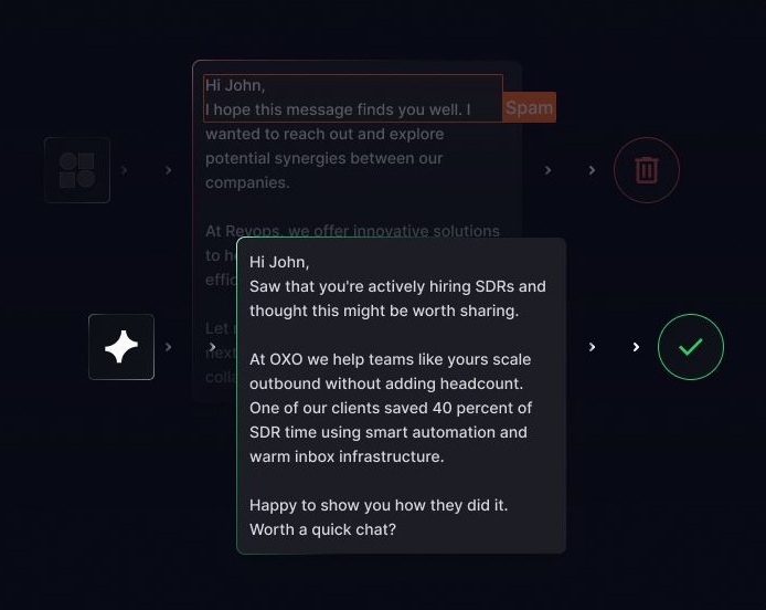 OXO - AI Email Outreach
